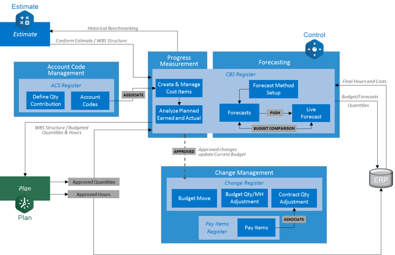 Ineight Report Report Overview - Premium Vintage Photo Gallery - Desktop